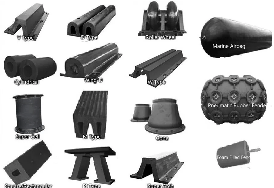 Rubber Fenders (Marine/Boat)